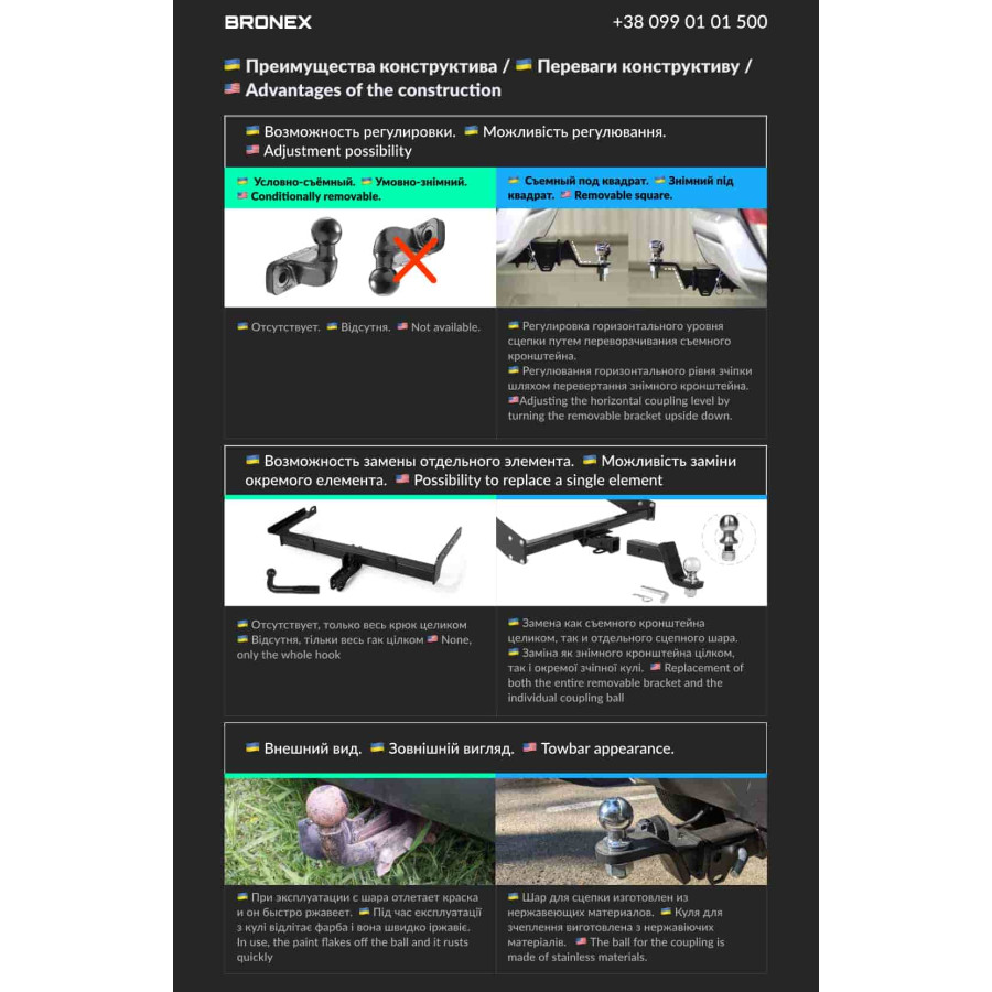 <b>Notice</b>: Undefined variable: name in <b>/home/podveska/bronexauto.pl/www/catalog/view/theme/bronex_ua/template/modal_form/install__product.tpl</b> on line <b>11</b>
